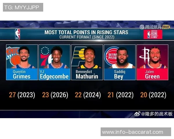 科沃德创纪录28分16板埃奇库姆绝杀25分助球队逆转胜利 科沃德创纪录28分16板埃奇库姆绝杀25分助球队逆转胜利