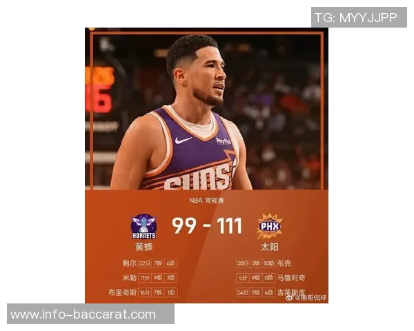 中国赛半场战报布克贡献11分曾凡博未登场托马斯状态火热助太阳暂时领先篮网